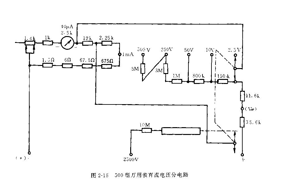 萬(wàn)用電表知識(shí)普及