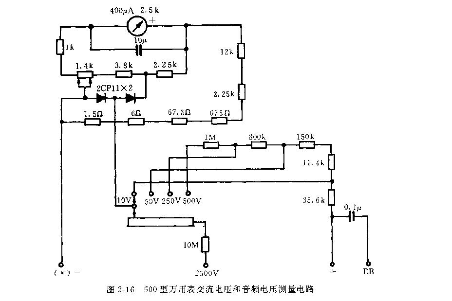 萬(wàn)用電表知識(shí)