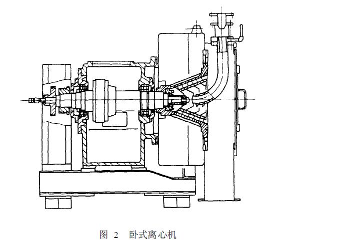 立式離心機(jī)(LLL 型)，見圖 1