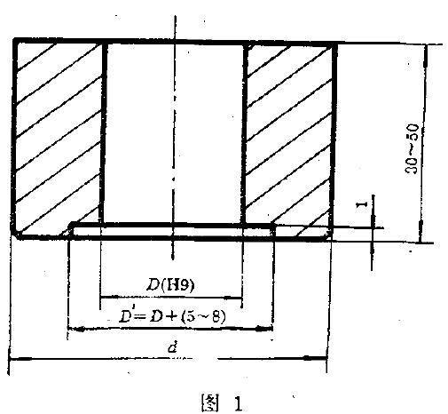 試坯尺寸見圖1和表1.