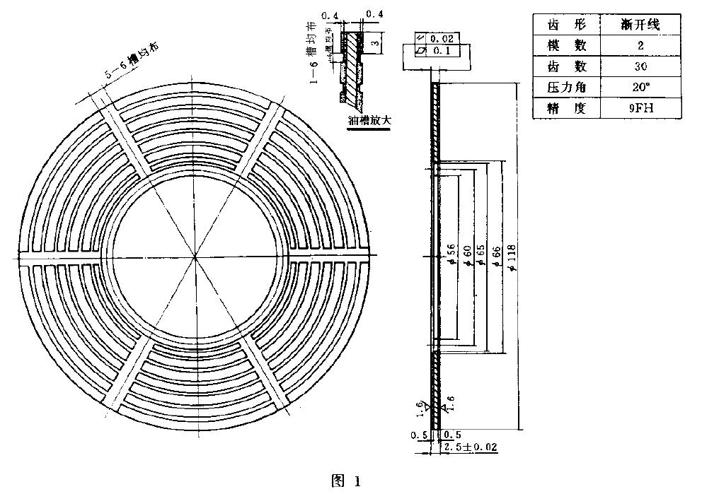 試樣的外形尺寸應(yīng)符合圖I 的規(guī)定，且可用任何指定的試