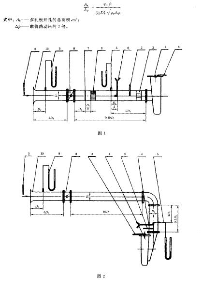 其化的總面積與管 路截面積之比，由下式確定: