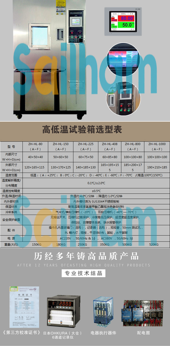 可程式高低溫濕熱箱選型表介紹